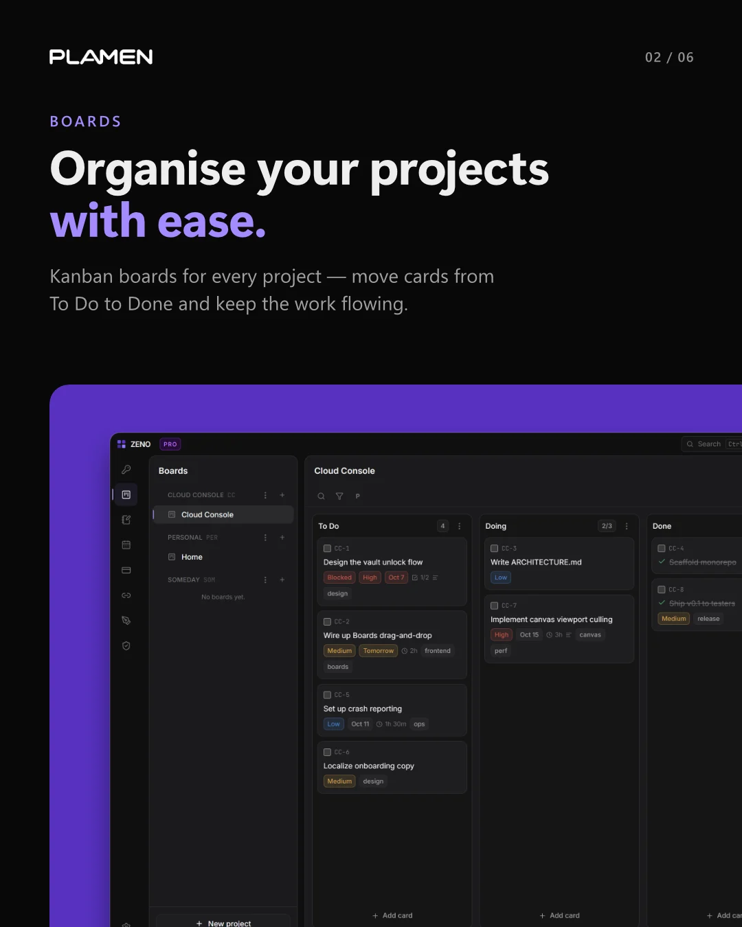Zeno social post: Organise your projects with ease, over the boards